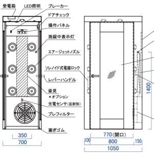 普及型エアーシャワー（FAS） 日本エアーテック