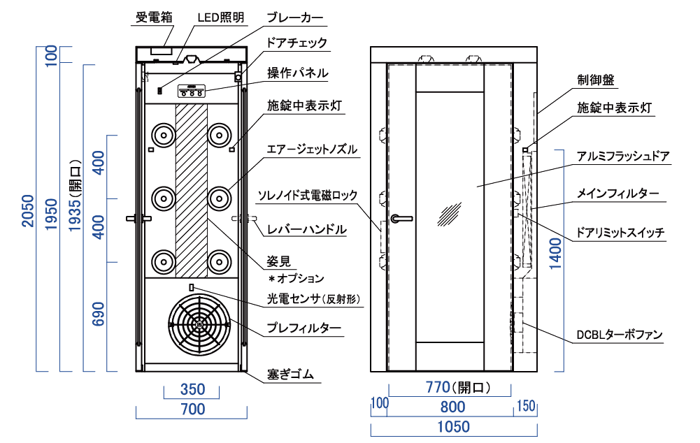 普及型エアーシャワー（FAS） 日本エアーテック